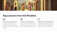 Luke 15:1-32 - The Parables of Jesus: Lost and Found