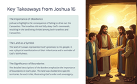 Joshua 16 - The Inheritance of Ephraim and Manasseh