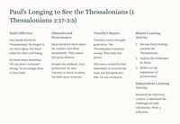 1 Thessalonians 1-10: A Timeless Message