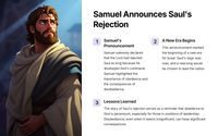 1 Samuel 15 - Saul's Disobedience and Rejection