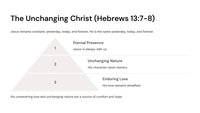 The Teachings of Hebrews 13