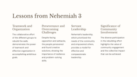 Rebuilding the Walls of Jerusalem: A Study of Nehemiah 3