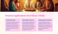 Exploring Leviticus 3 - The Peace Offering