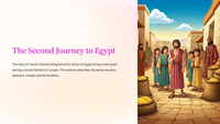 Genesis 43 - The Second Journey to Egypt