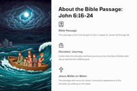 John 6:16-24 - The Disciples' Perilous Journey on the Sea