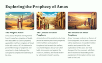 The Message of Amos 2