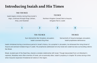 Isaiah 16 – A Prophecy of Moab's Fate