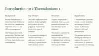 2 Thessalonians 1: Paul's Encouragement