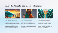 Exodus 22: A Biblical Exploration