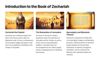 Zechariah 11 - A Teaching Unit