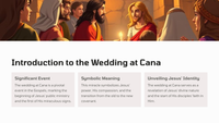 John 2:1-12 - The Wedding at Cana