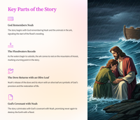 The Flood Recedes: A Lesson from Genesis 8