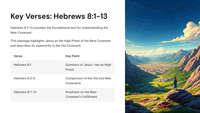 The New Covenant in Hebrews 8