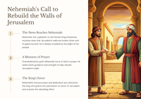 Nehemiah 9 - The Book of Nehemiah: A Journey of Restoration