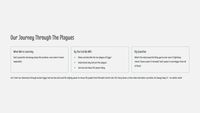 GFG Curriculum- Grade 5 -Term 1 – Week 2 - The Ten Plagues