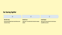 GoFindGod Curriculum - Grade 6-  Term 1 – Week 1 - Joshua Takes the Lead