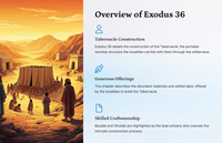 Exodus 36 - The Tabernacle Construction