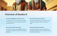 Exodus 6 - God's Promises and Moses' Obedience