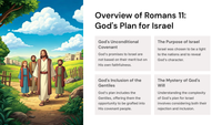 The Remnant of Israel: A Study of Romans 11