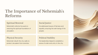 The Restoration of Jerusalem: A Study of Nehemiah 7