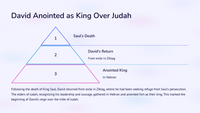 2 Samuel: From King David to Kingship