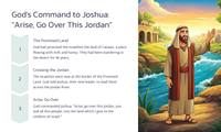 Joshua 2: Rahab's Faith and the Spies' Mission