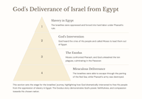 Deuteronomy 10 - Covenant Faithfulness