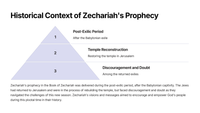 Zechariah 12 - A Vision for God's People