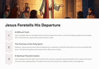 The Farewell Discourse of Jesus (John 16:1-33)