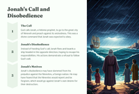 Jonah 4 - The Book of Jonah: A Lesson on God's Compassion