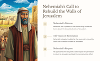 Nehemiah 5 - The Reforms of Nehemiah: Restoring Justice and Compassion