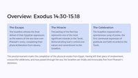 Weekly Torah & Haftarah Readings - 19th April 2025
