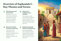 Zephaniah 3 -A Prophetic Call to Restoration