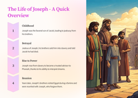 Genesis 50 - The Story of Joseph's Burial