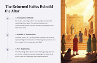 Rebuilding the Temple in Jerusalem: Ezra 3