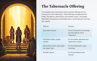 Exodus 35 - God's Instructions for the Tabernacle