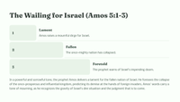 Amos 5 - A Call to Repentance