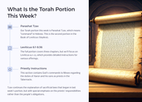 Weekly Torah & Haftarah Readings - 12th April 2025