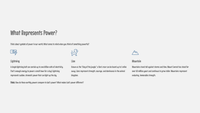 GoFindGod Curriculum - Grade 6-  Term 1 – Week 2 -God is Powerful