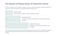 1 Kings 10 - The Queen of Sheba Visits Solomon