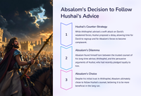 2 Samuel 17: Absalom's Downfall