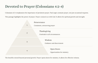 Colossians 4: Living as Christ's Followers