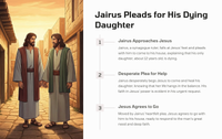 Luke 8:40-56 - The Healing of Jairus' Daughter and the Woman with a Hemorrhage