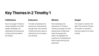 Lessons from 2 Timothy 1