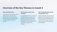 The Vision of Isaiah: Chapter 4