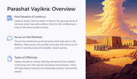 Weekly Torah & Haftarah Readings - April 5 2025