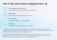 Isaiah 19: God's Message for Egypt