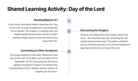 Malachi 4 - The Coming Day of the Lord