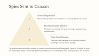 Deuteronomy 13 - Recounting the Journey to Canaan