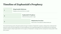 The Prophecy of Zephaniah 1: A Call to Repentance